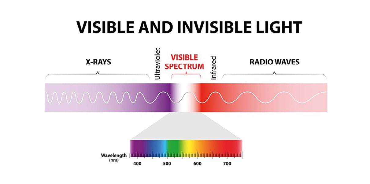 PW-UV-LIGHT-BLOG-web